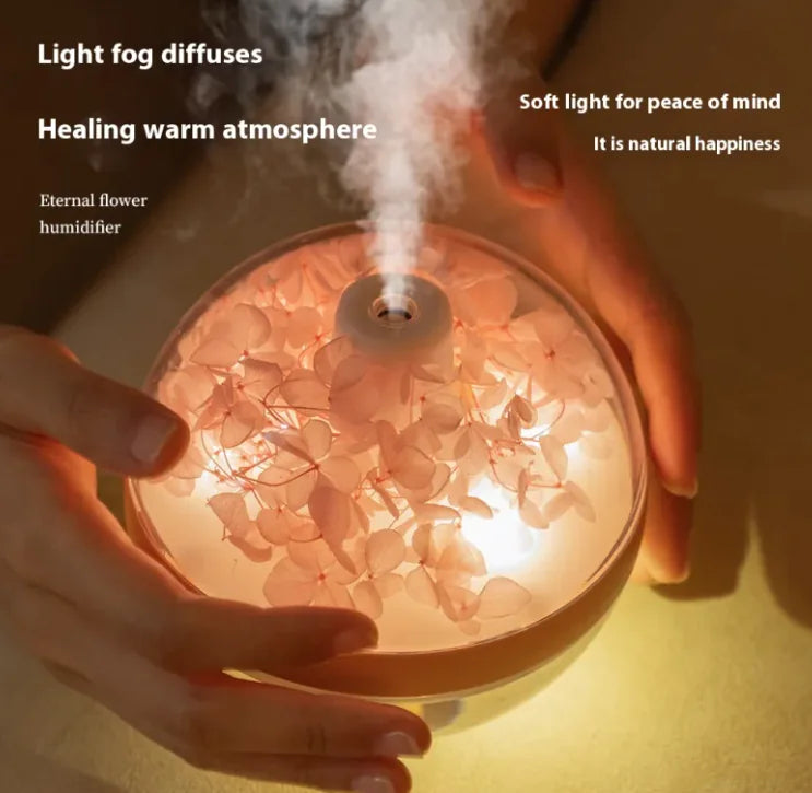 Portable USB Humidifier ultra quiet mist humidifier